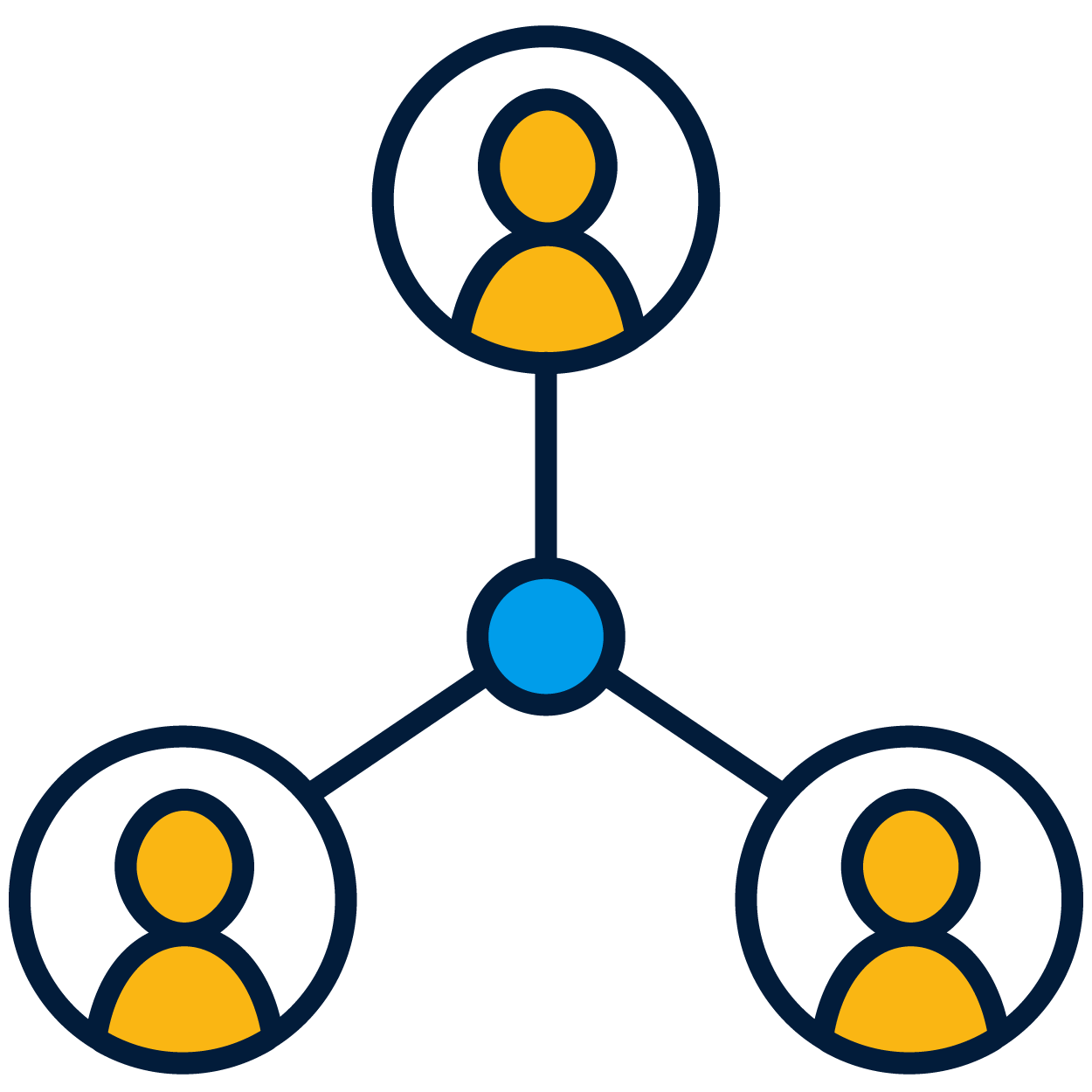 Career Site Icons Make Connections