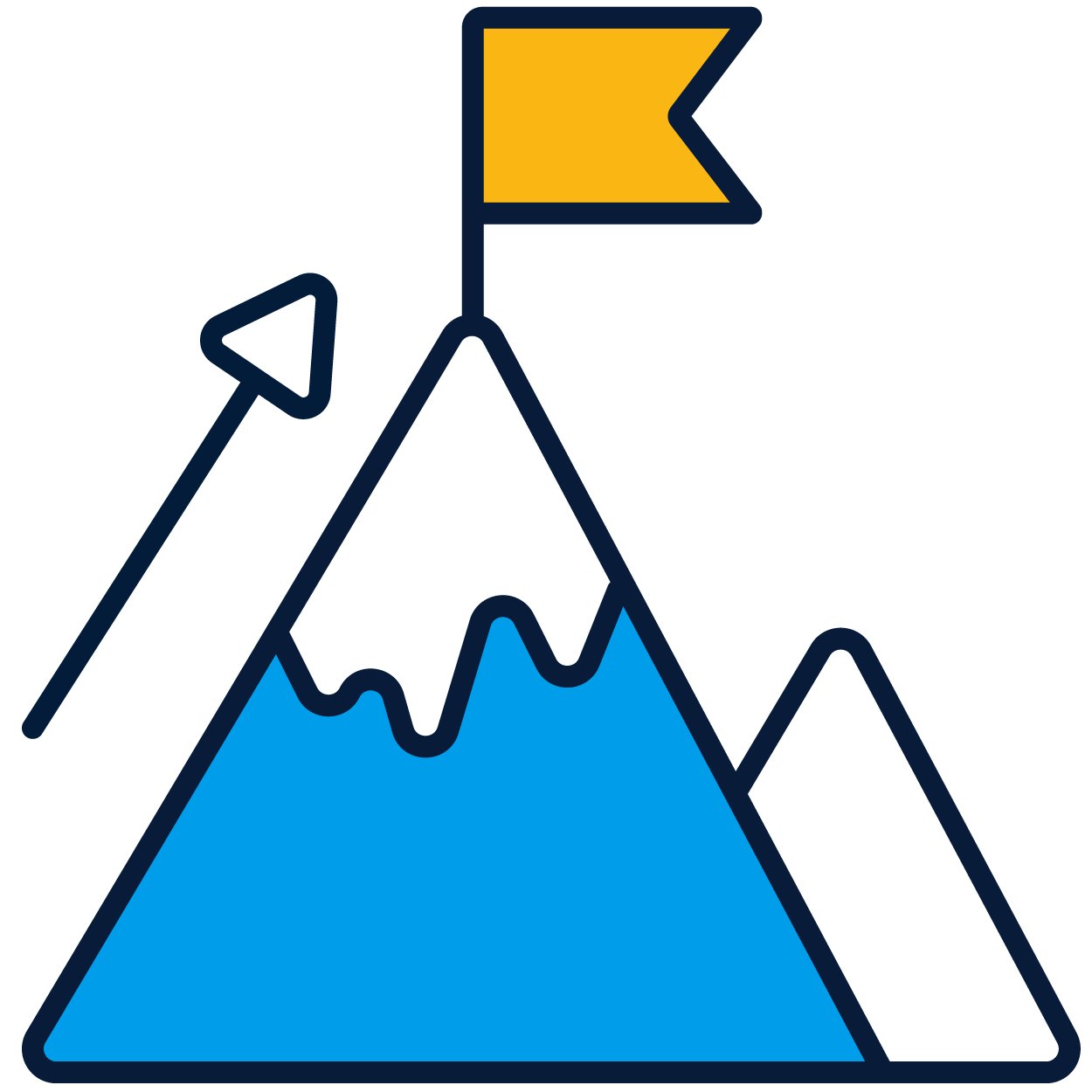 Career Site Icons Lead The Way