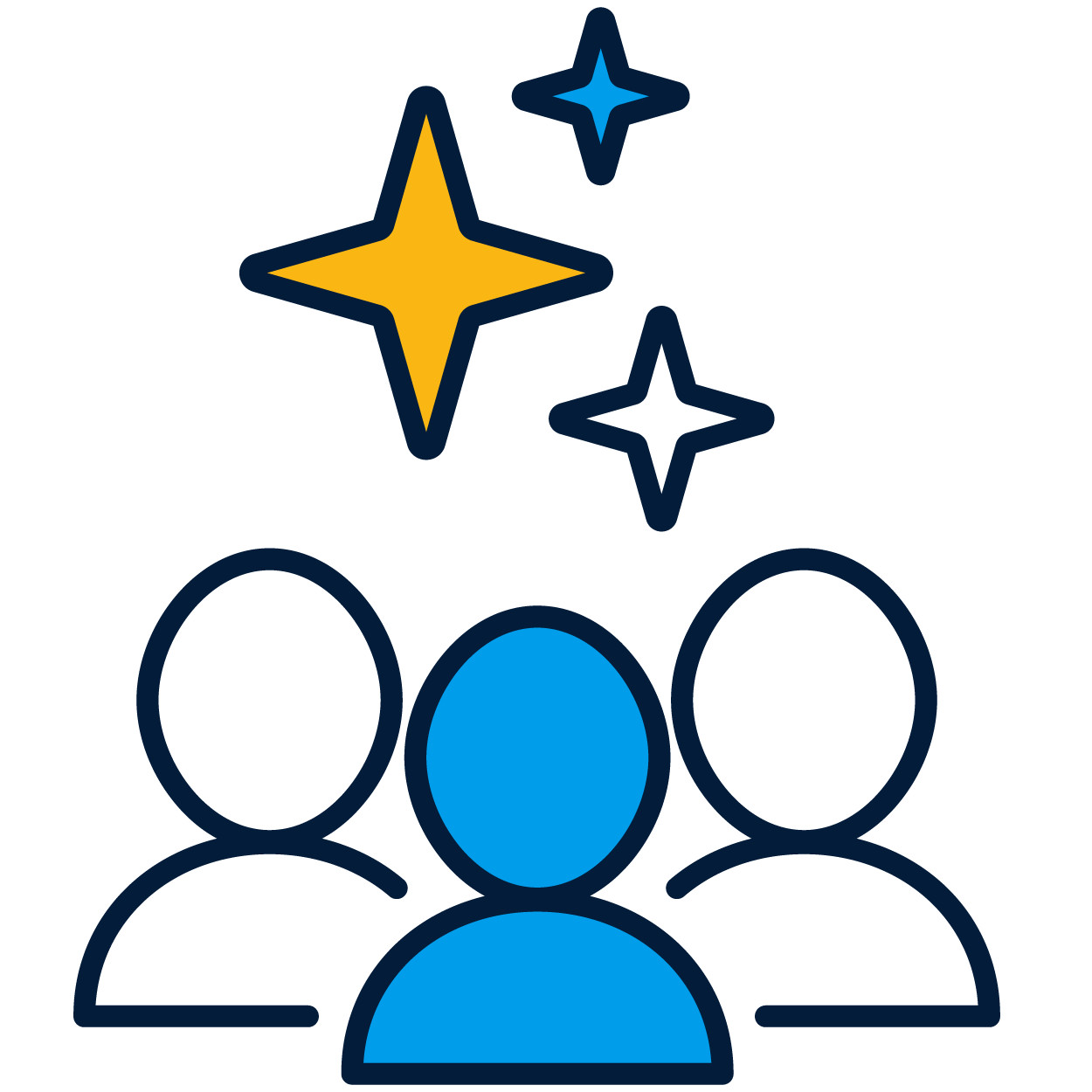 Career Site Icons Nimble Leaders